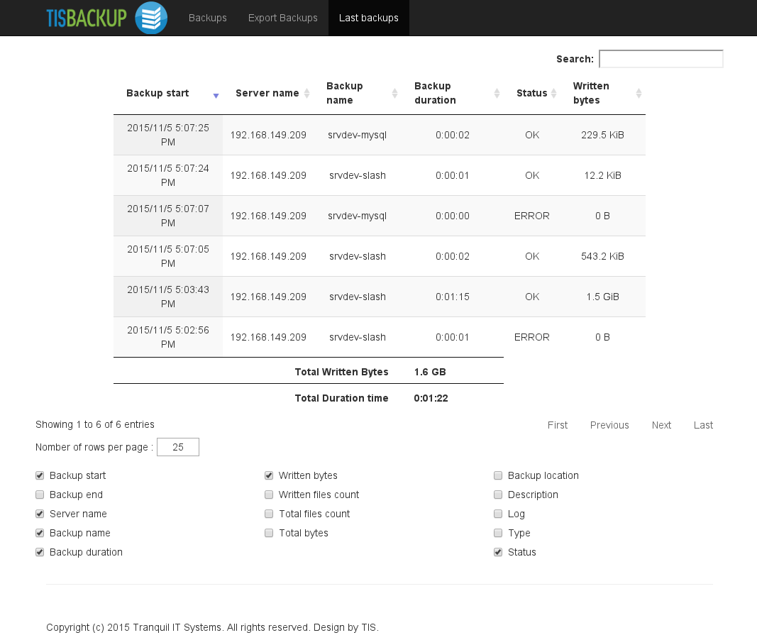 Status of exported backups